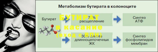 каннабис Балабаново